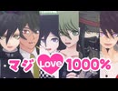 【ダンガンロンパMMD】マジLOVE男死1000％【微ネタバレ】