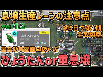 【エンフィ ver1.2 】息壌ひょうたん最高効率での生成時の注意点 図面【重息壌なしver / 集成支援・小さな救いの星 / エンドフィールド アークナイツエンドフィールド】