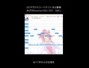 USTXでITAコーパスつくるよ動画　EMOTION031-040