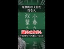 【小春六花】圧倒的な支持を得る人【ソフトウェアトーク劇場】