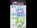 昨晩のオカズ覚えてる？【変態をあぶり出す質問】