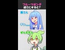 『フルーツポンチ』逆さにすると？【変態をあぶり出す質問】