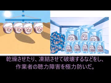 オリジナル - ニコニコ動画
