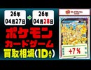 《104点/1日｜ポケカ｜4月28日》＜20円以上騰落＞ 買取相場 #ポケモンカード
