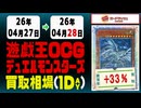 《133枚/1日｜遊戯王｜4月28日》＜200円以上変動＞ 買取相場 #遊戯王OCG