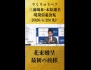 【最初の挨拶】りくりゅうペア 三浦璃来･木原龍一選手 現役引退会見 生中継【2026/4/28】
