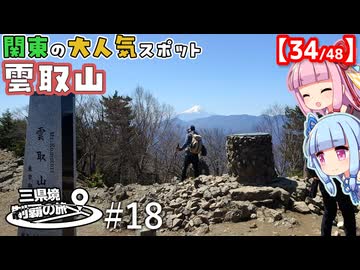 三県境制覇の旅 #18 -登山者いっぱい！東京最高峰にある三県境-