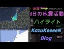 2026年04月28日 火曜日 地震活動ハイライト