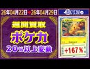 《256枚/週｜ポケカ(ver.駿河屋)｜4月29日》 ＜20%以上騰落＞ 買取相場 ※200円以上限定 #ポケモンカード
