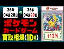 《287点/1日｜ポケカ｜4月29日》＜300円以上騰落＞ 買取相場 #ポケモンカード
