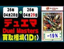 《178枚/1日｜デュエマ｜4月29日》＜100円以上騰落＞ 買取相場 #デュエルマスターズ