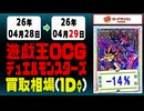 《194枚/1日｜遊戯王｜4月29日》＜100円以上変動＞ 買取相場 #遊戯王OCG