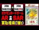 《245枚/週｜AR&SAR｜4月29日》＜100円以上騰落＞ 買取相場 #ポケモンカードゲーム