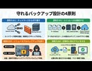 第6回：攻撃者が最初にバックアップを潰す理由
