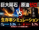 巨大隕石 vs 原油ゼロ：生存率シミュレーション　ほ〜　まだ救われるね　本日ラストのクレジットで備蓄購入
