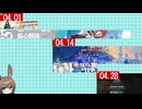 【月刊アークナイツ】聖山降臨1101は孤星レベルに面白かった4月振り返り