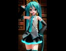 VOCALOID達で⁡｢ブレインロット｣リレー