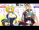 【東方手書き】ブチギレ!!れいむちゃん☆3682【ゆっくり】