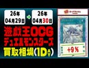 《83枚/1日｜遊戯王｜4月30日》＜20円以上変動＞ 買取相場 #遊戯王OCG