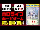 《169枚/週｜ホロカ｜4月30日》＜200円以上騰落＞ 買取相場 #ホロライブカード