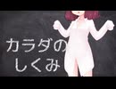 小さな姿を暴かれるきりたん 正正+四発目