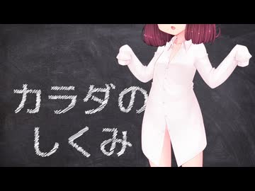 小さな姿を暴かれるきりたん 正正+四発目