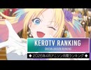 アニソンランキング　2026年4月【ケロテレビランキング】