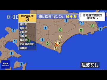 ⚠2021年10月10日23時16分ごろ十勝地方南部地震　M4.8 50km 最大震度3　北海道　AI字幕入り
