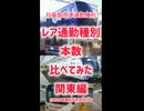 レア通勤種別の本数比べてみた関東編《相鉄京成西武》