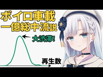 ボイロ車載、「平和なガラパゴス」説【VOICEROID解説】