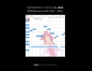 USTXでITAコーパスつくるよ動画　EMOTION041-050