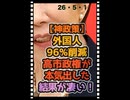 26・5・1　意外。今　昔（数年前）の中間所得者層の　ホームレス化が急増　テント生活者村が急増　欧州などもズタズタ　移民政策による　国家破綻です。