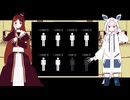琴葉葵の頭脳戦 Part 13 - 2nd Game 4