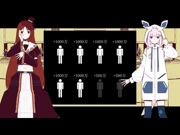 琴葉葵の頭脳戦 Part 13 - 2nd Game 4
