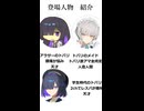 登場人物：アラサーの天才、激アマメイド、2chネラー