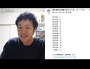 薬害　なぜメディアは麻疹の不安を煽るのか？