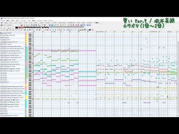 誓い Ver.7 Short ガイド＋カラオケ 坂本真綾 耳コピDTM伴奏 Synthesizer V 2 AI megpoid GUMI