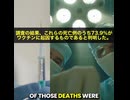 過去最大規模のコロナワクチン剖検研究が発表されました！