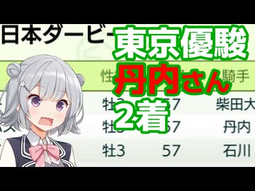 【ダビスタSwitch】一頭で札幌の重賞全制覇する #2