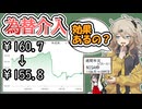 【為替介入】意味あったの？【ドル円¥160→¥155】