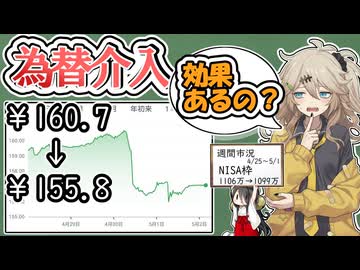 【為替介入】意味あったの？【ドル円¥160→¥155】