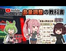 【解説】もう迷わない！動画制作のための「音量調整の教科書」