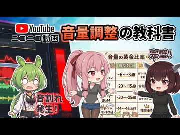 【解説】もう迷わない！動画制作のための「音量調整の教科書」