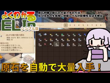 【Elin】よくわかるELINシンプル版　原石や輝く原石の大量入手の方法、及び住民の生成物に技能レベルが影響を及ぼす検証