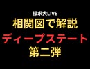 相関図で解説「ディープステート」第二弾