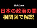 日本の政治の闇を「相関図」で解説