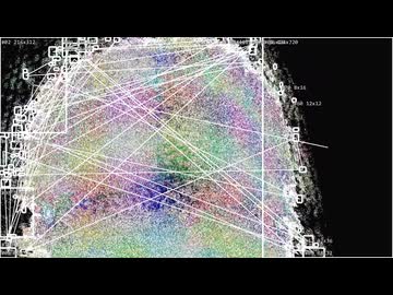 TraceBoxes【Aviutlスクリプト】