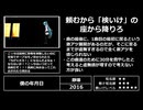 【閲覧注意】怖いボカロ曲ガチ調査まとめ【辛口】