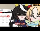 【＃ウマ娘】説教まで3日【＃タモリ倶楽部】