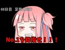 【1日1回ダイスチャレンジ】1日1回ダイスを振って1が出たらダイスが進化する　66日目【VOICEROID実況】